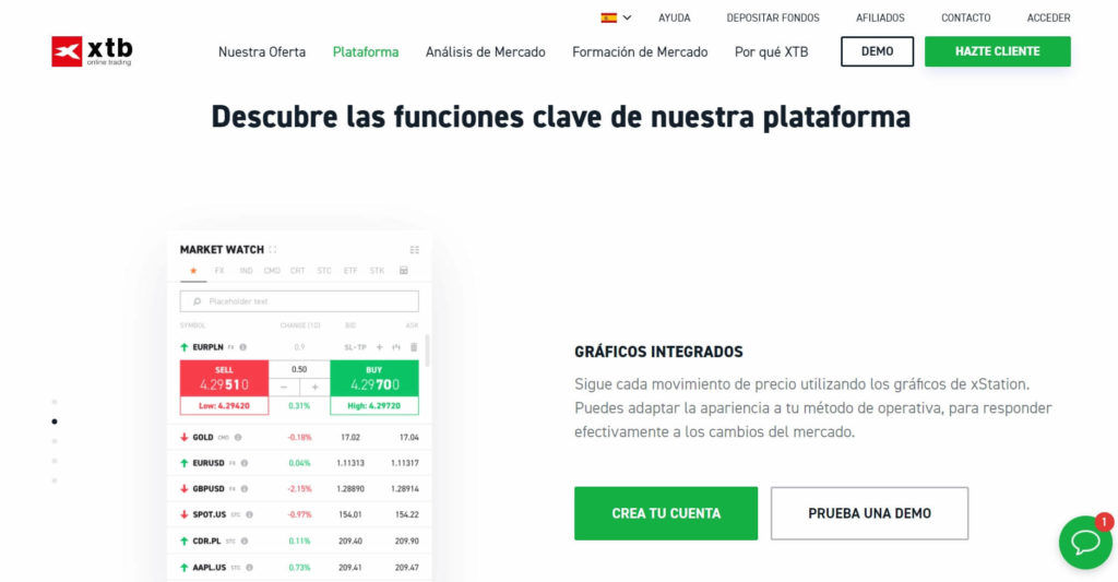 Las funciones claves de la plataforma de xtb