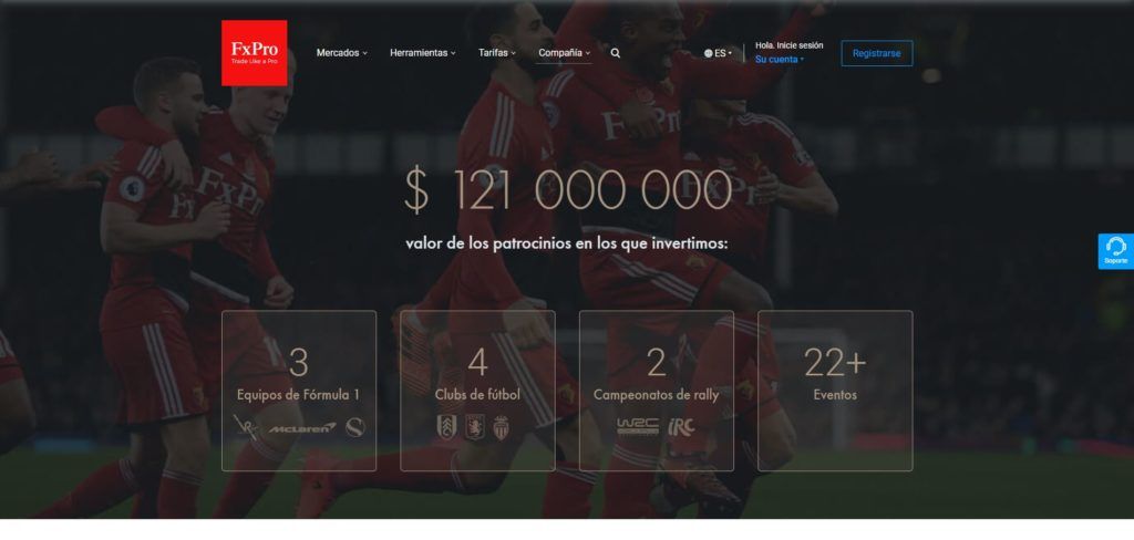 los patrocinios de fxpro