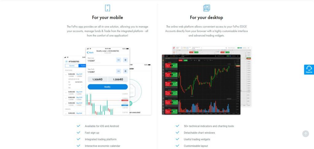 fxpro plataforma de trading destktop y móvil