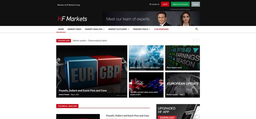 hotforex sección análisis de mercado