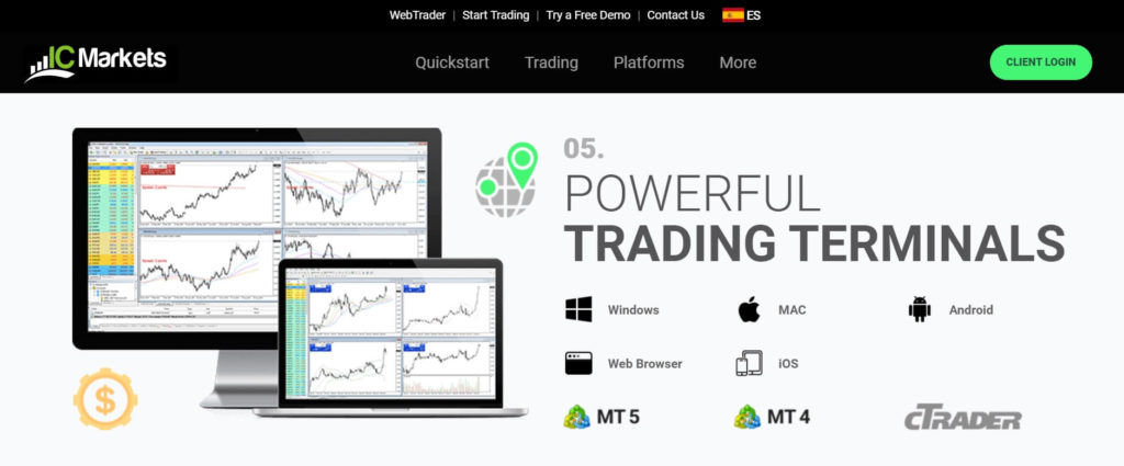 Las plataformas de trading disponibles con ic markets