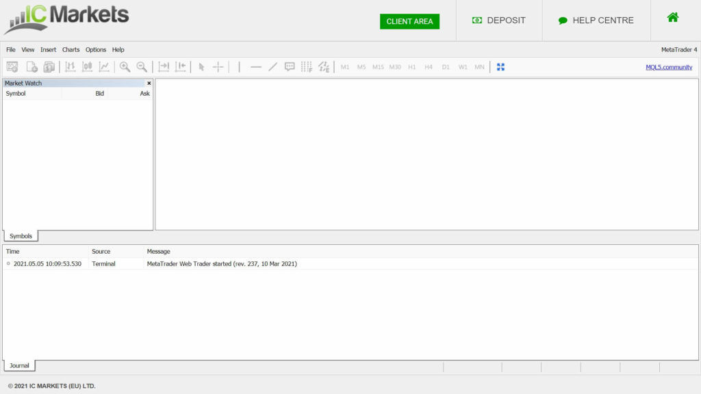 La plataforma de trading de ic markets