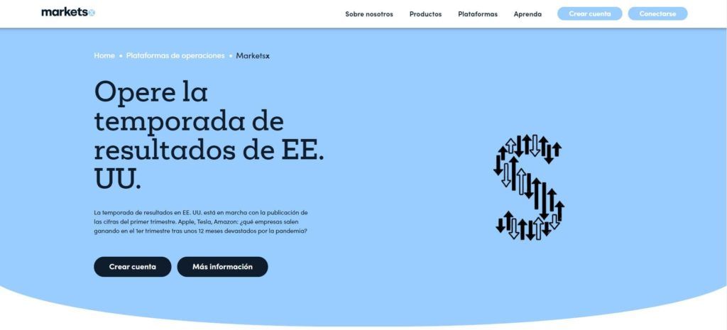 cuenta MarketsX de markets.com