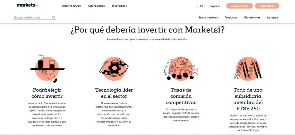 caracteristicas de la cuenta MarketsI de markets.com