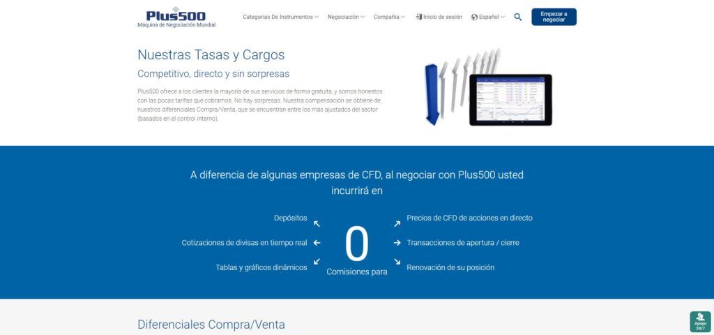 tarifas cero de plus500