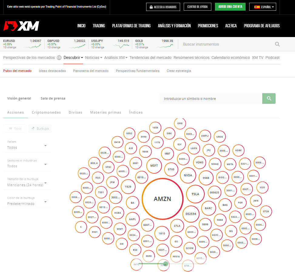 página para encontrar valores en los que invertir en el sitio web de XM