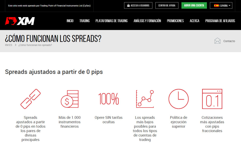 página de spreads del sitio web de XM