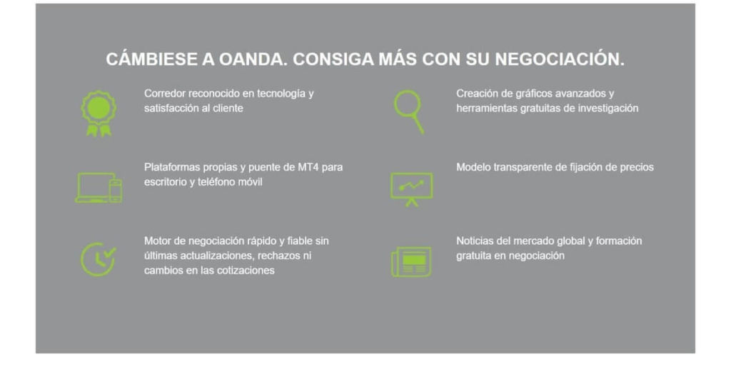Las caracteristicas de trading con oanda