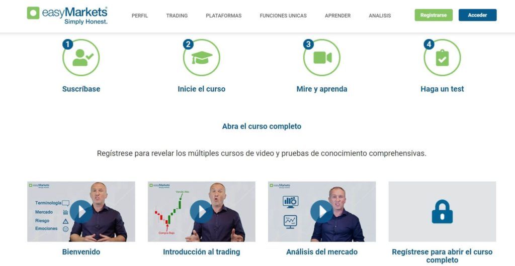 Los cursos de trading en la academia de easymarkets