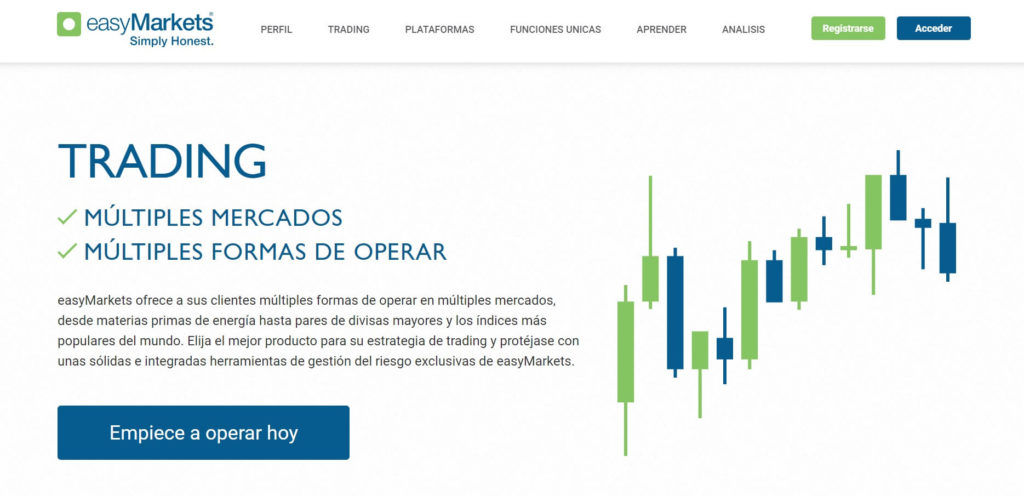 Multiples formas de operar multiples mercados con easymarkets