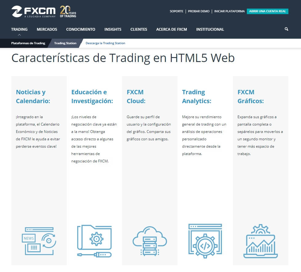 Las caracteristicas de trading con fxcm