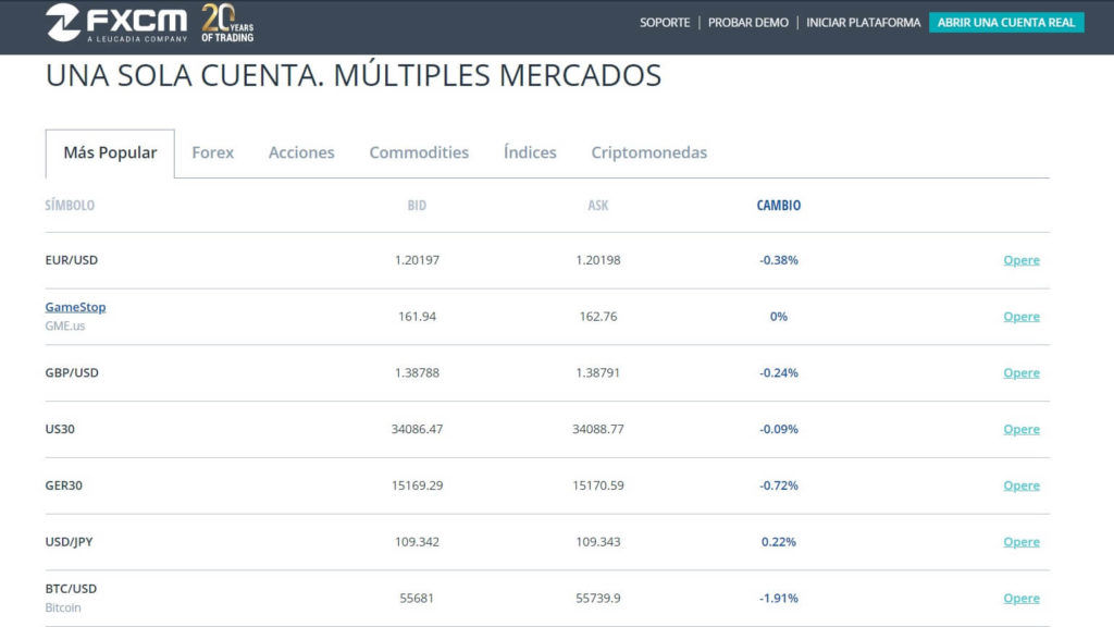 Una sola cuenta de trading en fxcm para multiples mercados