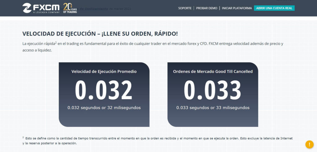 la velocita de ejecucion oferta da fxcm