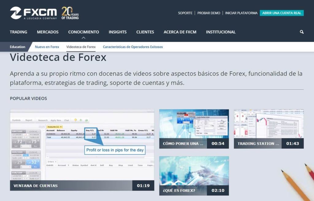 La videoteca de forex en fxcm