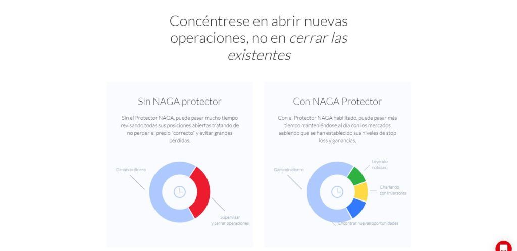 página web de naga protector