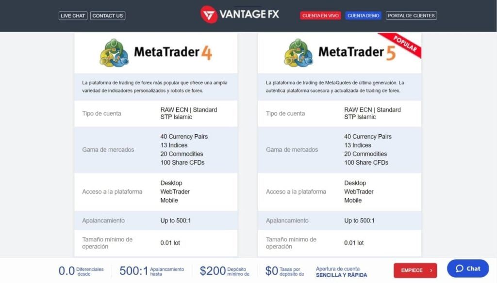 vantage fx comparación de las plataformas mt4 y mt5