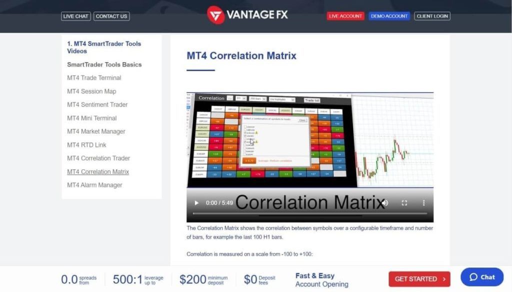 vantage fx sección de formación de mt4