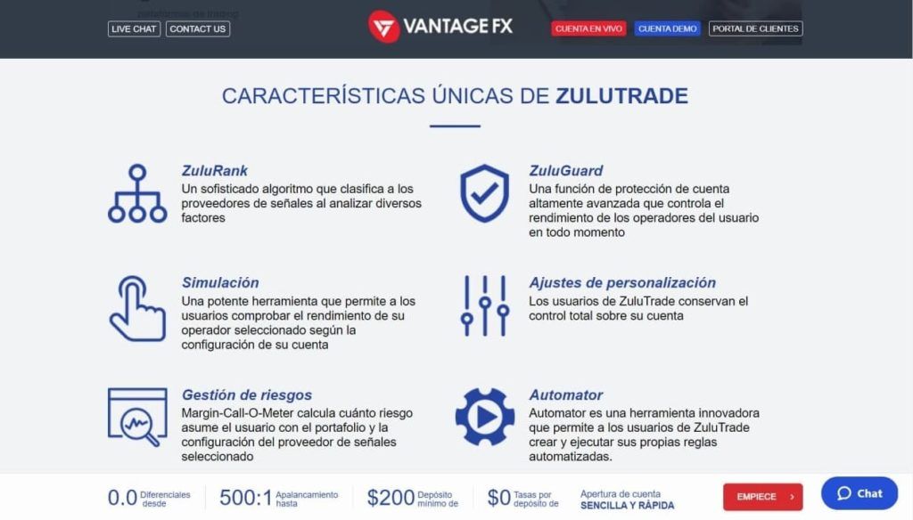 vantage fx las características de zulutrade