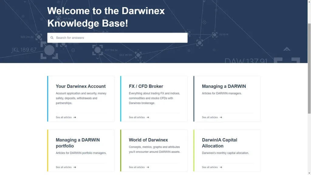 El centro de ayuda de darwinex con articulos