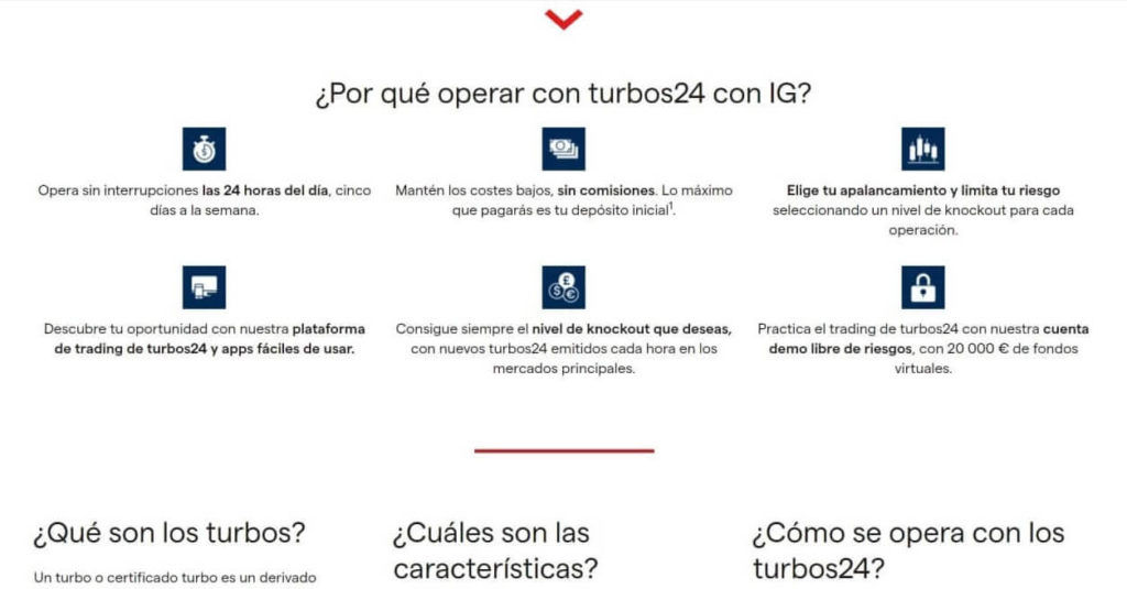 Por qué operar con turbos24 con ig markets