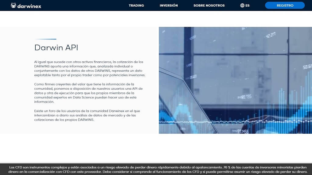 Los API disponibles con darwinex