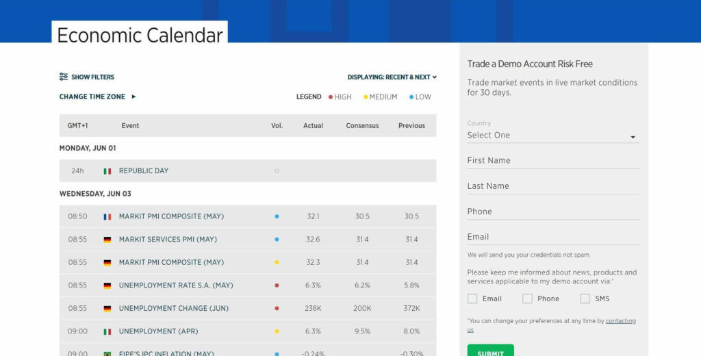 El calendario economico de forex.com