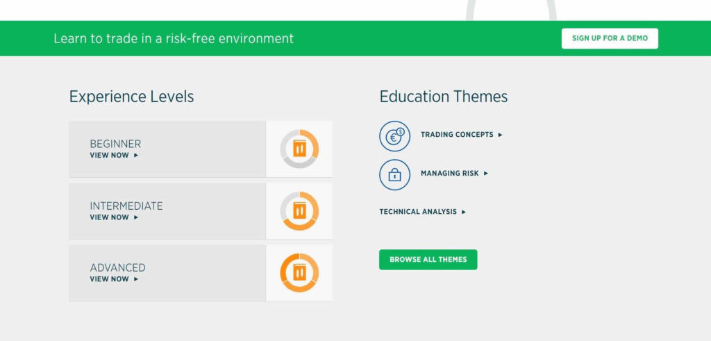 La educacion y la formacion con forex.com