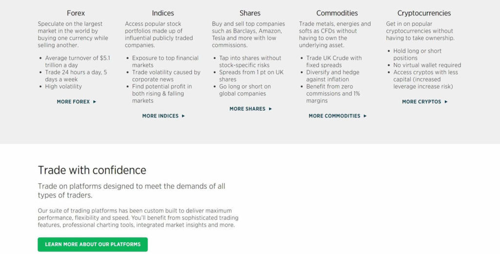 Los mercados disponibles con forex.com