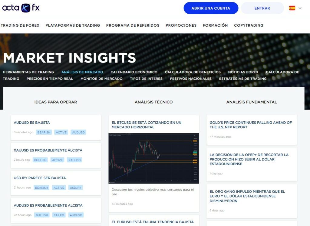 Información sobre el mercado de OctaFX