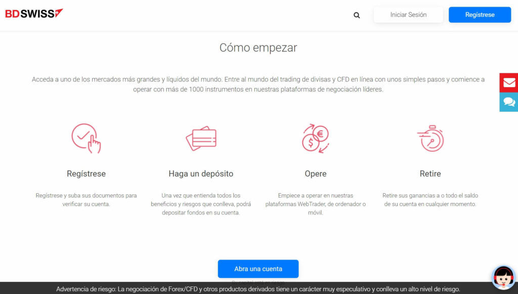 Como empezar el trading con BDSwiss