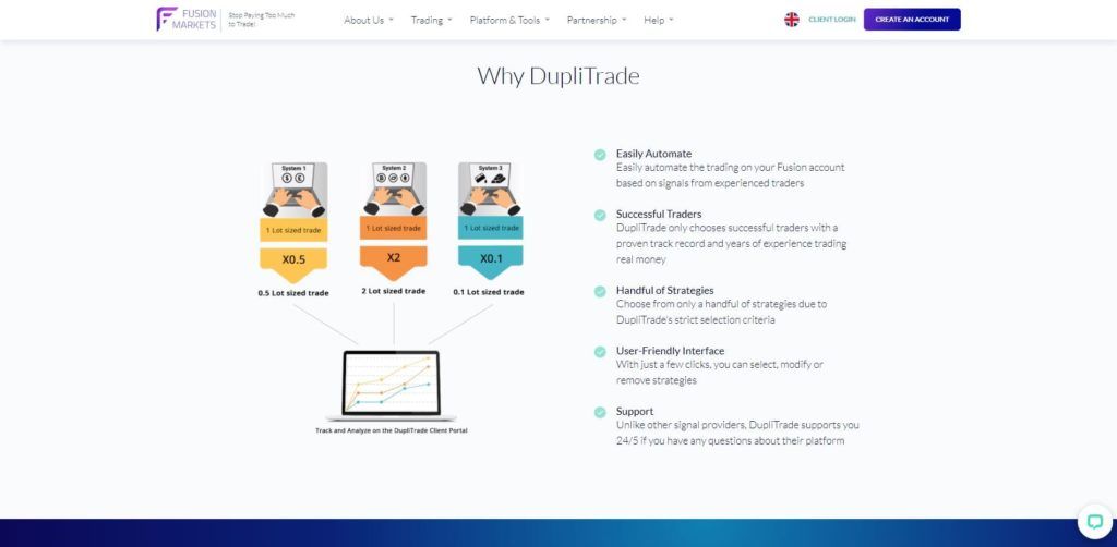 La plataforma DupliTrade con Fusion Markets