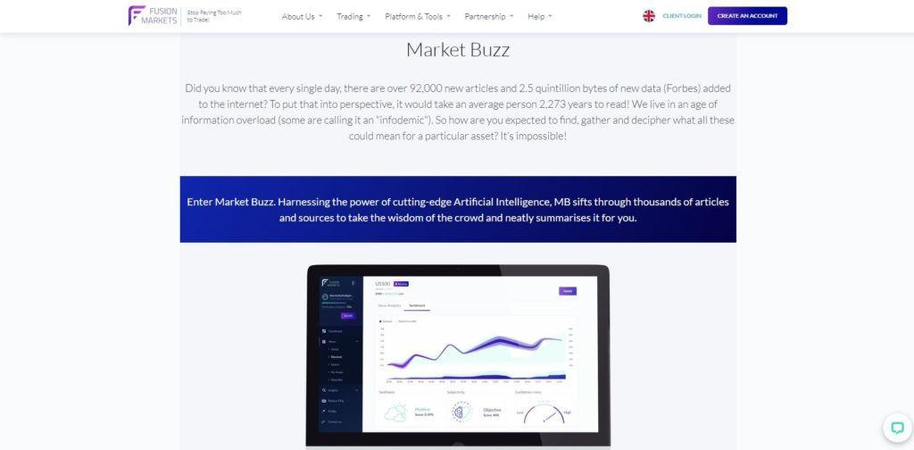 fusion markets market buzz