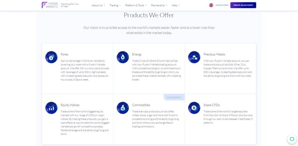 Los productos con Fusion Markets