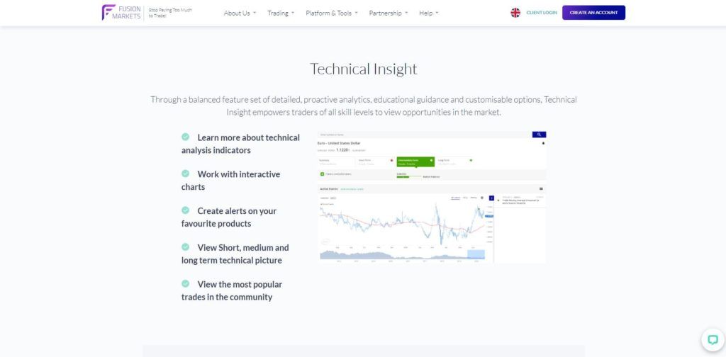 Por que elegr Fusion Markets para el trading