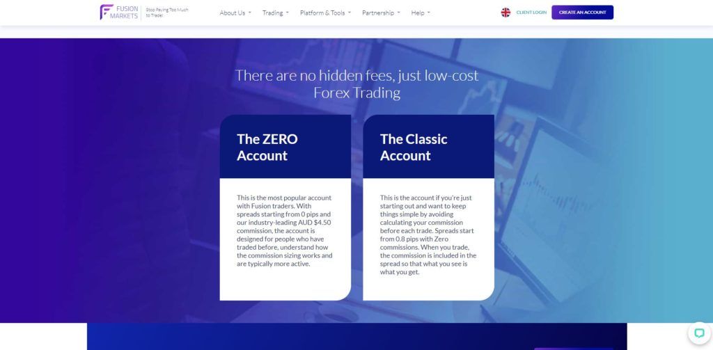 fusion markets types of account