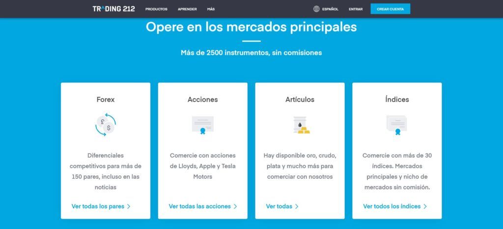 los mercados principales de trading 212
