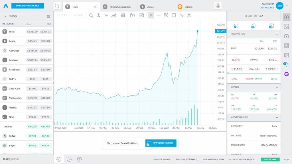 la plataforma webtrader de trading 212