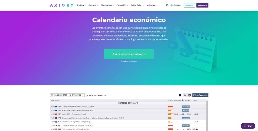 calendario económico de axiory