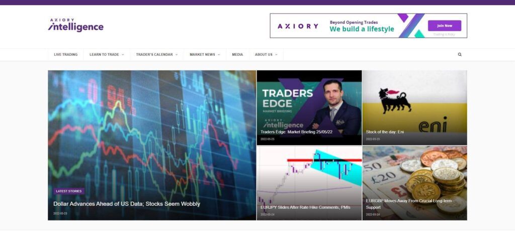 sección intelligence de axiory