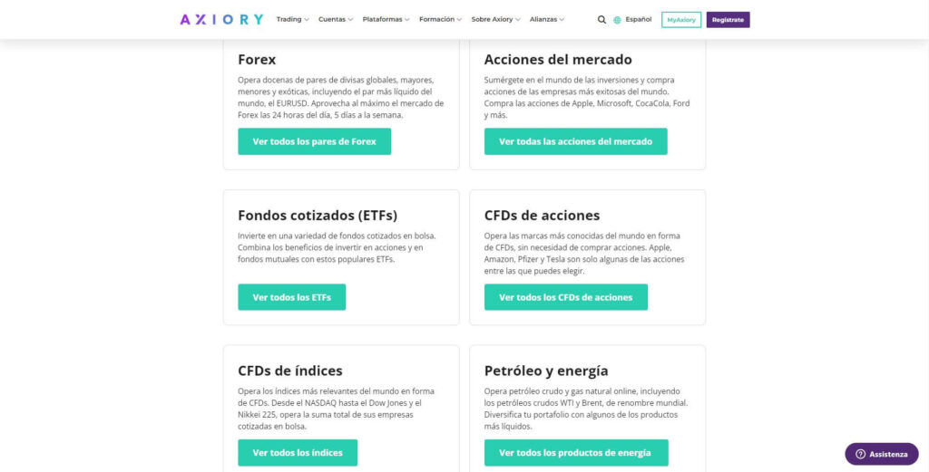 mercados de axiory