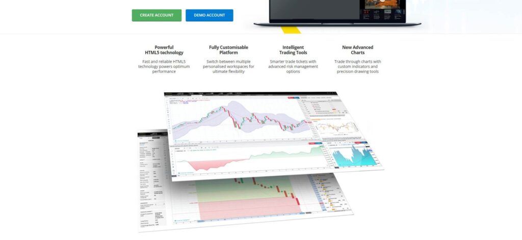 plataforma webtrader de city index