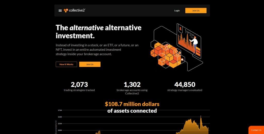 página web de collective2