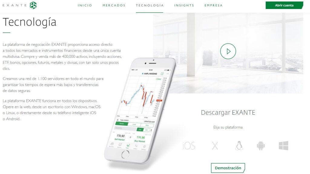 La tecnologia di EXANTE