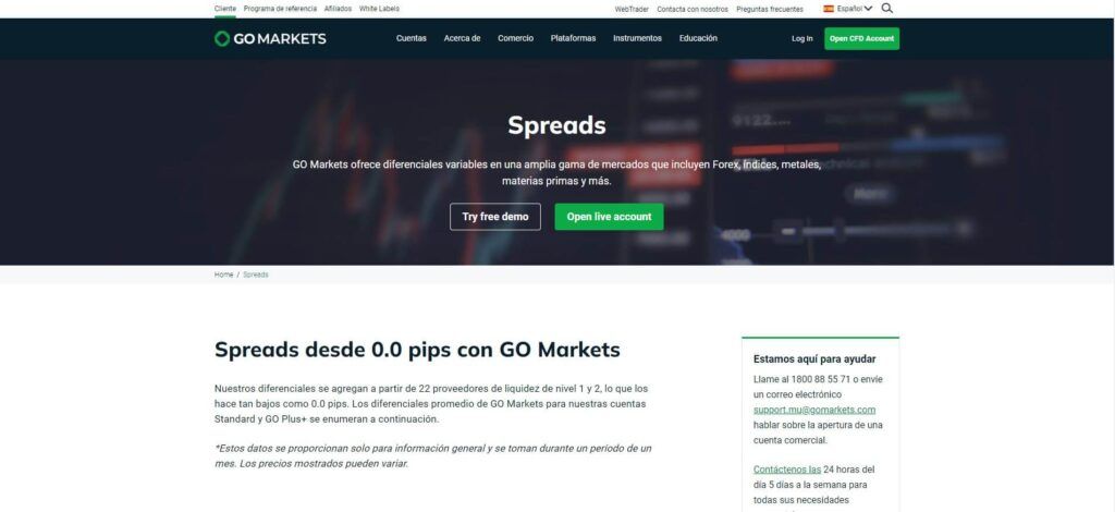 los spreads provistos por go markets