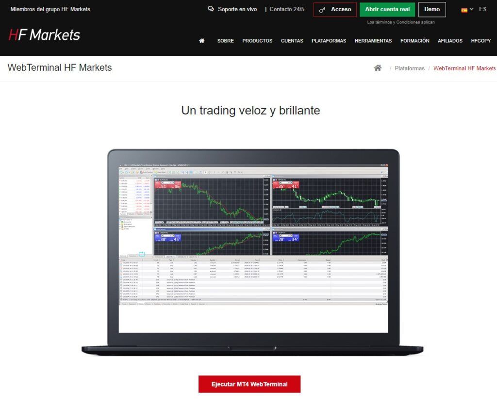 La plataforma de trading MT4 para el escritorio de HF Markets