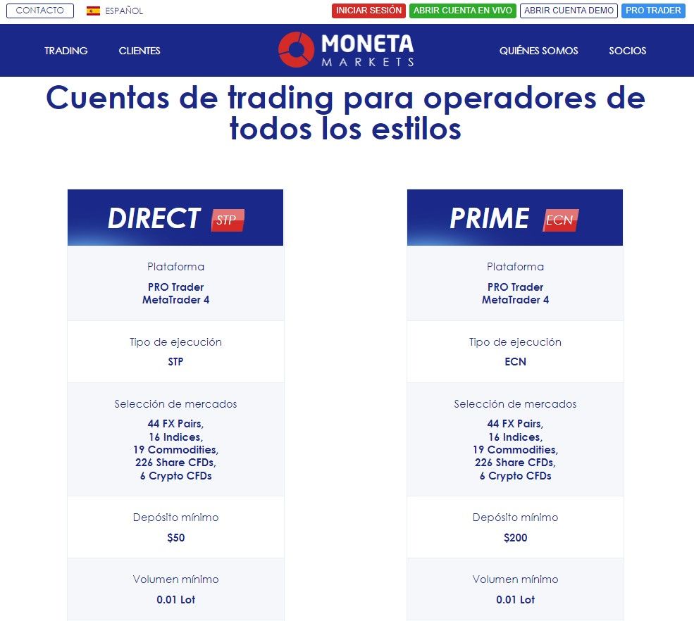 Compara las cuentas de Moneta Markets