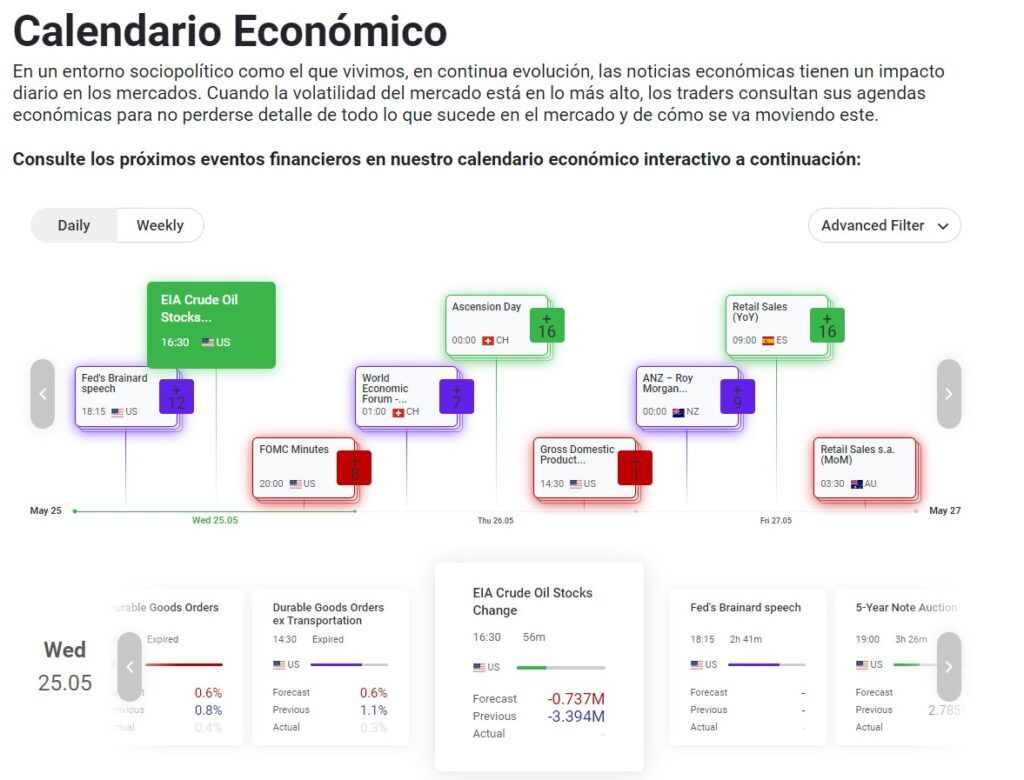El calendario económico de Tickmill