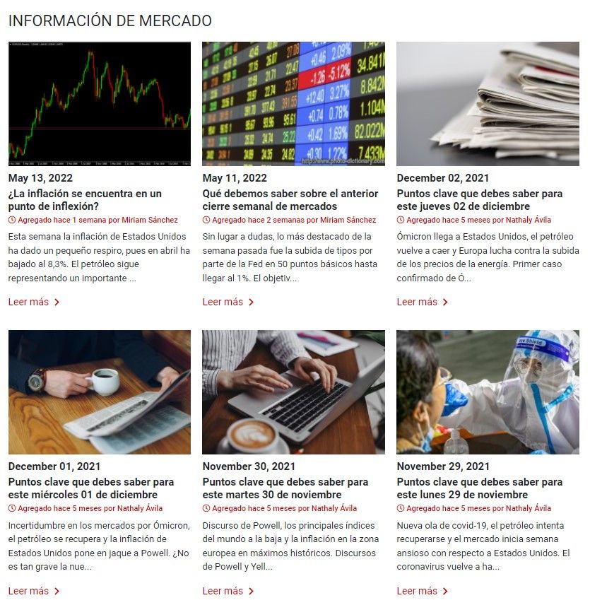 Los informacion de mercado con Tickmill