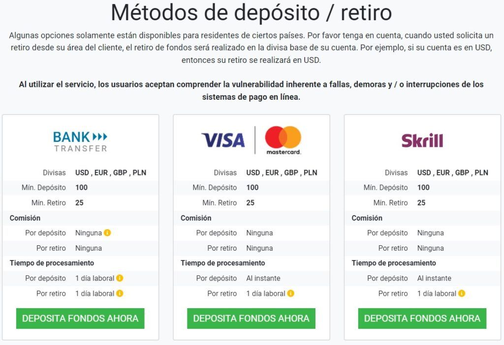 Los métodos de depósito y retiro con Tickmill