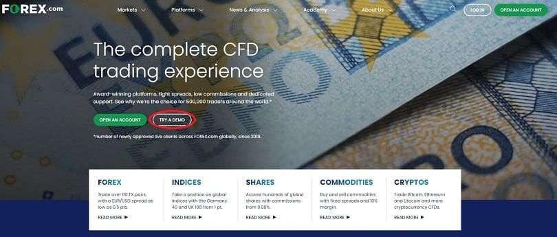 forex.com prueba la cuenta demo